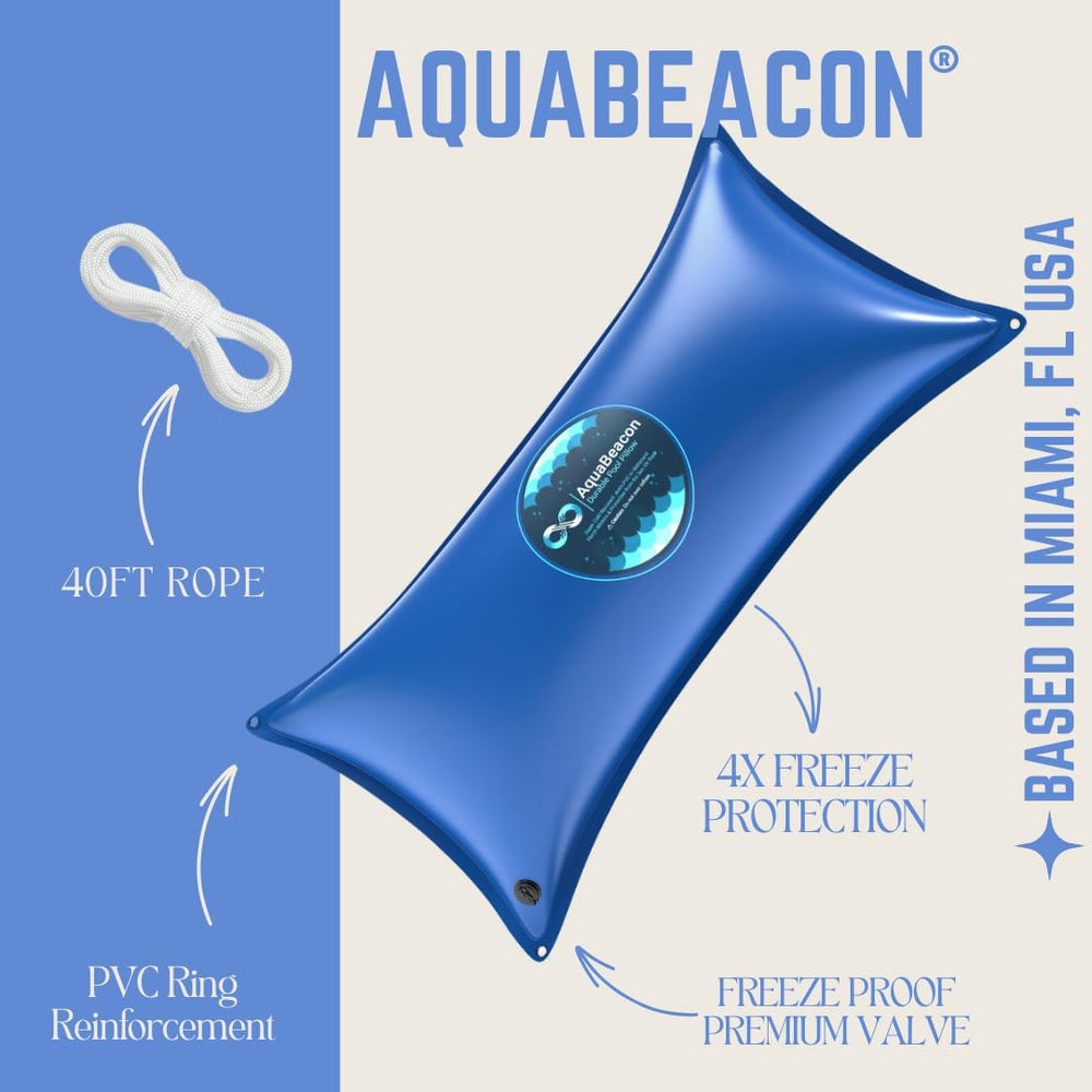AquaBeacon reinforced corner grommet detail for secure anchoring and durability