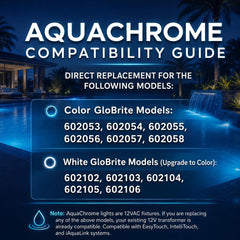 AquaChrome close-up of lens and rubber gasket, showing durable seal for long-lasting waterproofing