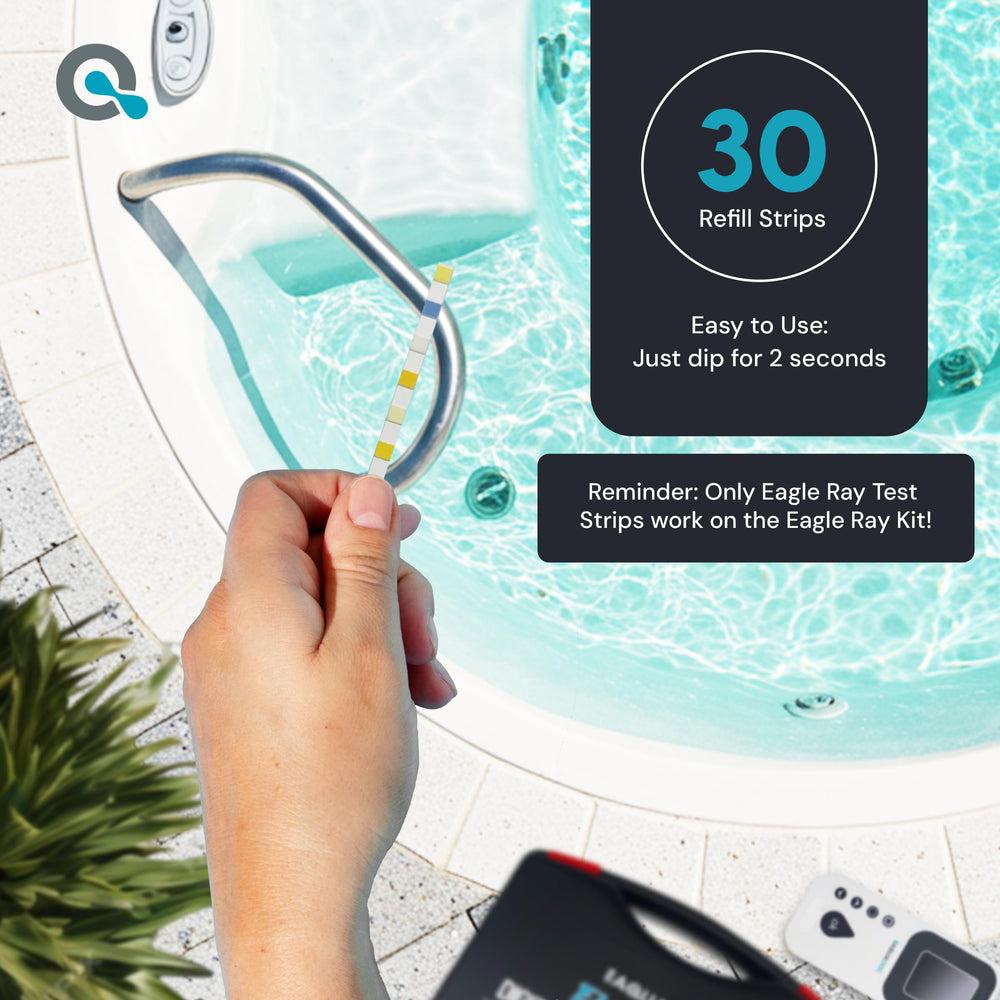 AquaDoc analyzer in use poolside demonstrating fast testing and on-the-spot guidance