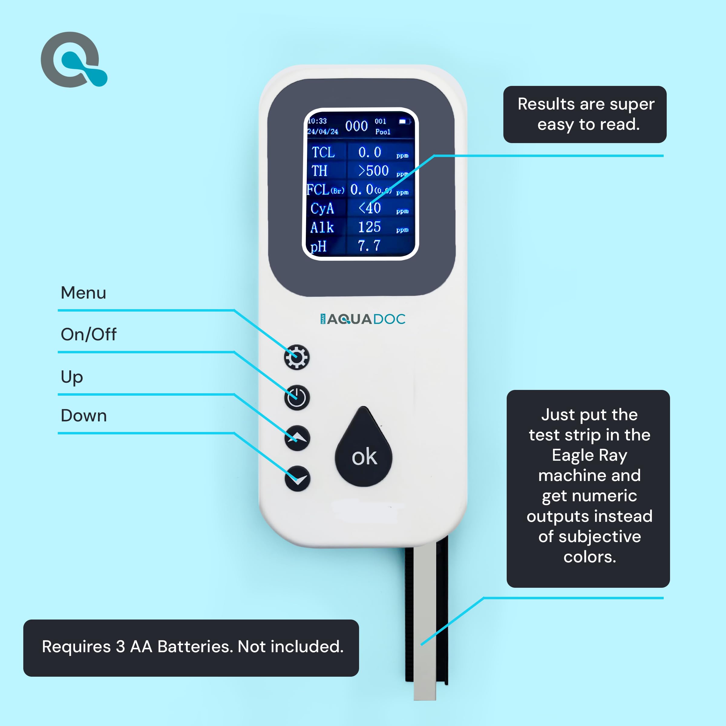 AquaDoc device next to a ruler showing compact size and easy storage benefit