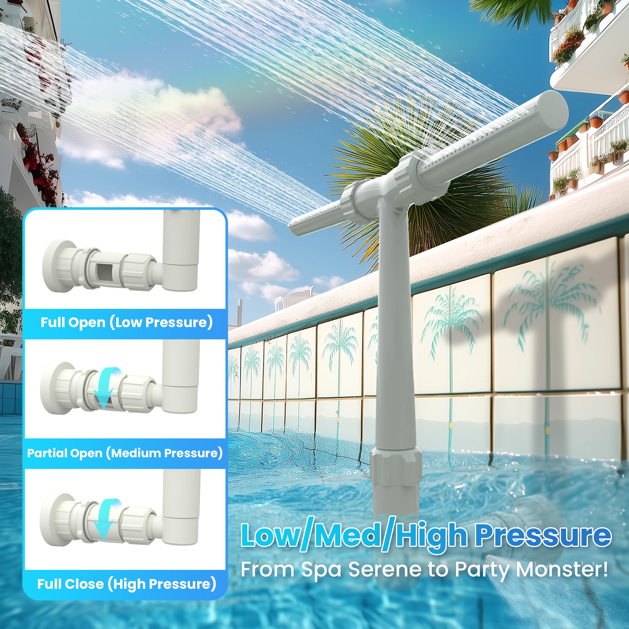AquaJoyer three-inch extension lifting nozzle above waterline to improve spray