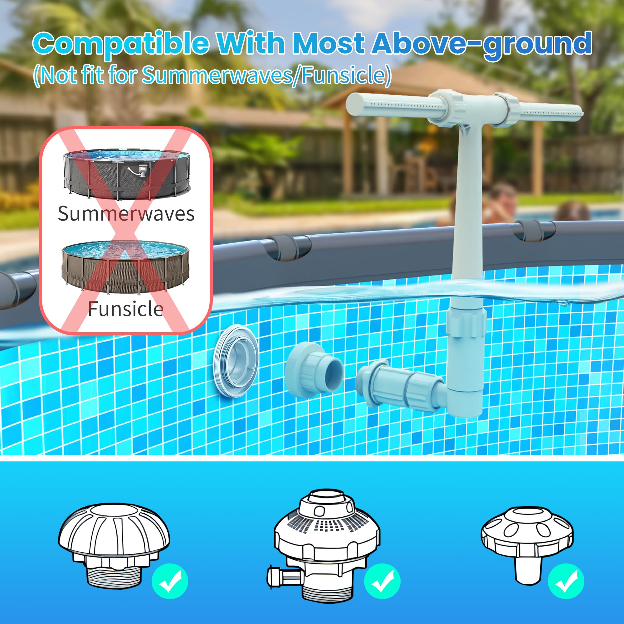 AquaJoyer adapter and rotating seal preventing leaks for secure connection