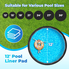AquaJoyer pad installed under above-ground pool illustrating even support and comfort