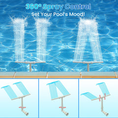 AquaJoyer mounted on pool outlet producing decorative spray and circulation