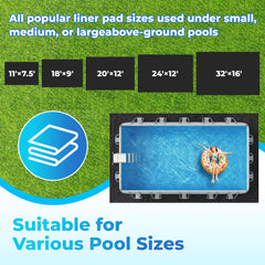AquaJoyer pad installed under above-ground pool adding cushion and protection