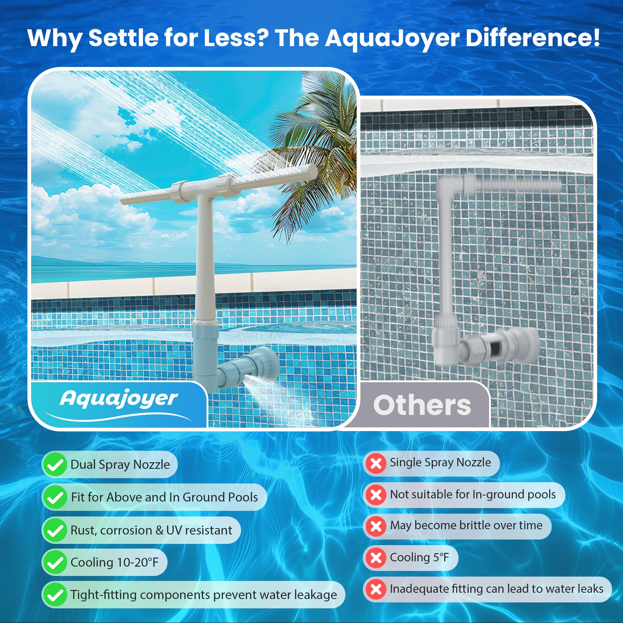 AquaJoyer beside pool pump showing scale and compatibility benefits
