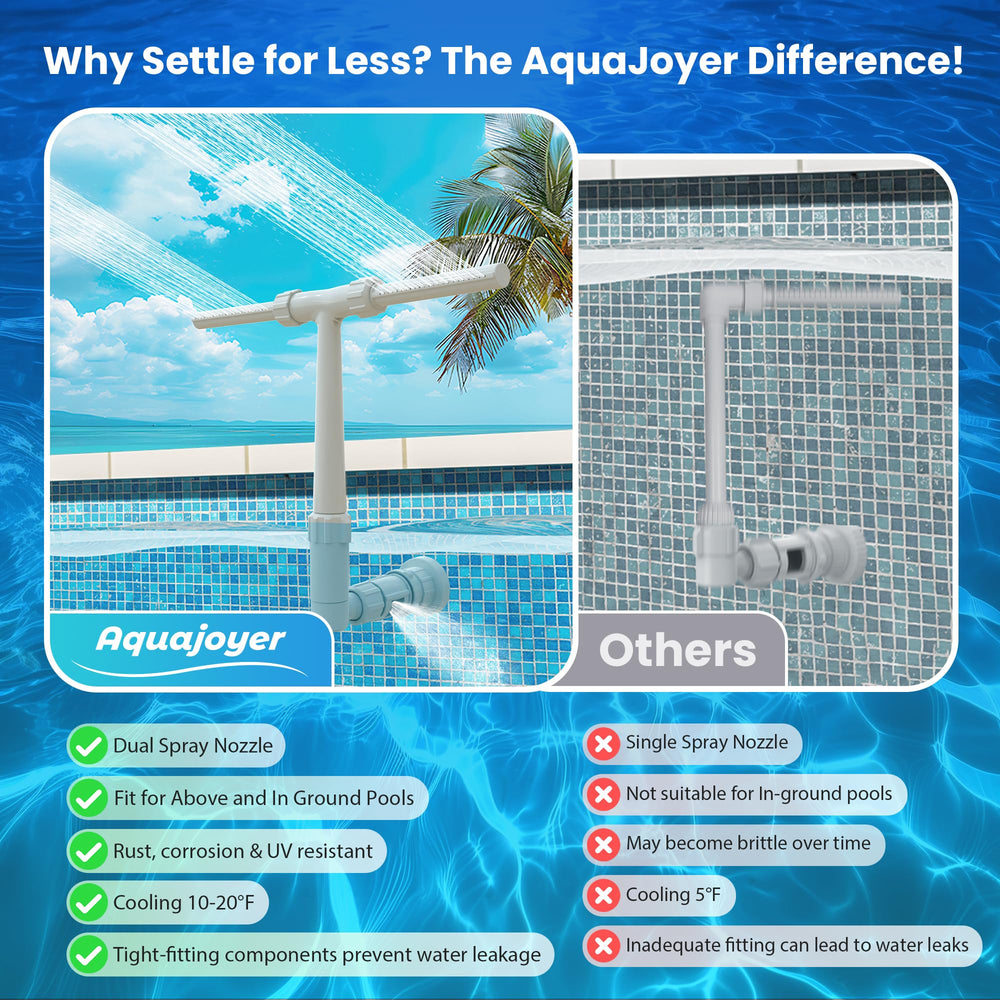 AquaJoyer beside pool pump showing scale and compatibility benefits