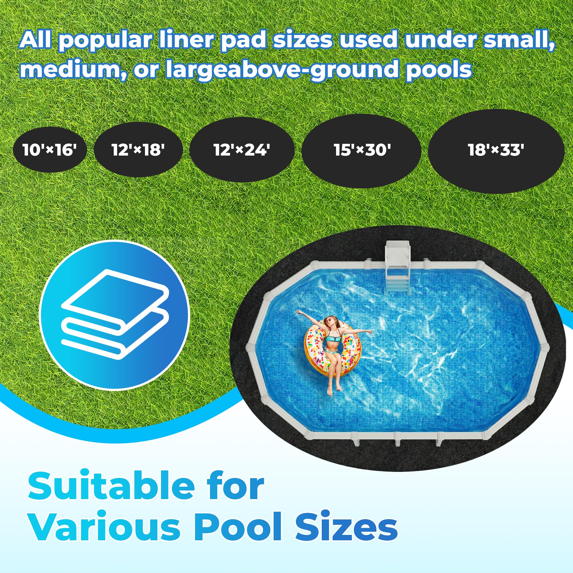 AquaJoyer trimming edge to fit oval pool for precise installation