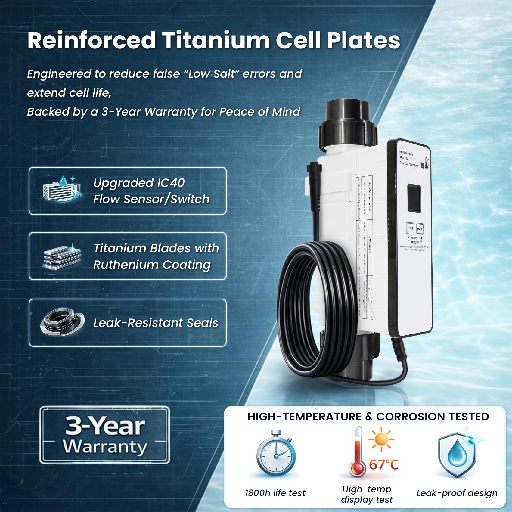 Aqualix IC40 installed on pool plumbing demonstrating real-world fit