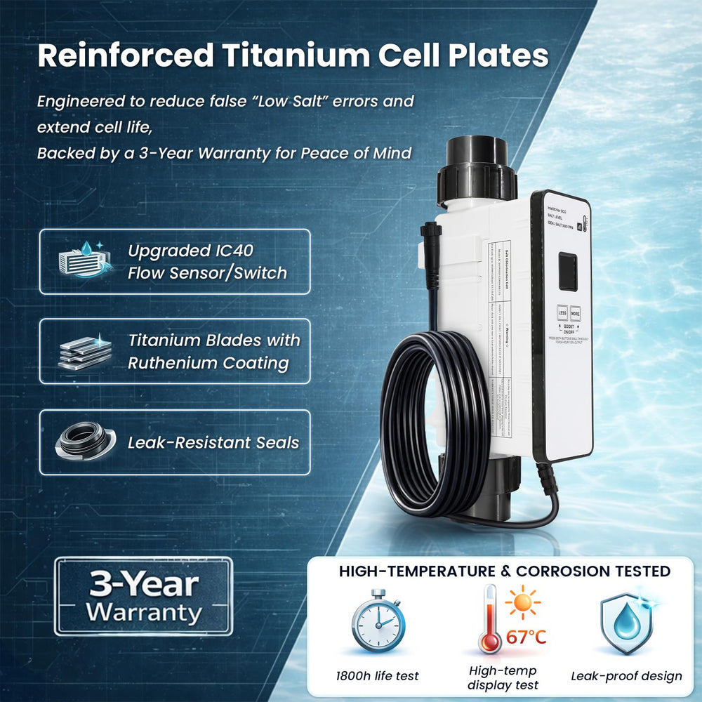 Aqualix IC40 installed on pool plumbing demonstrating real-world fit