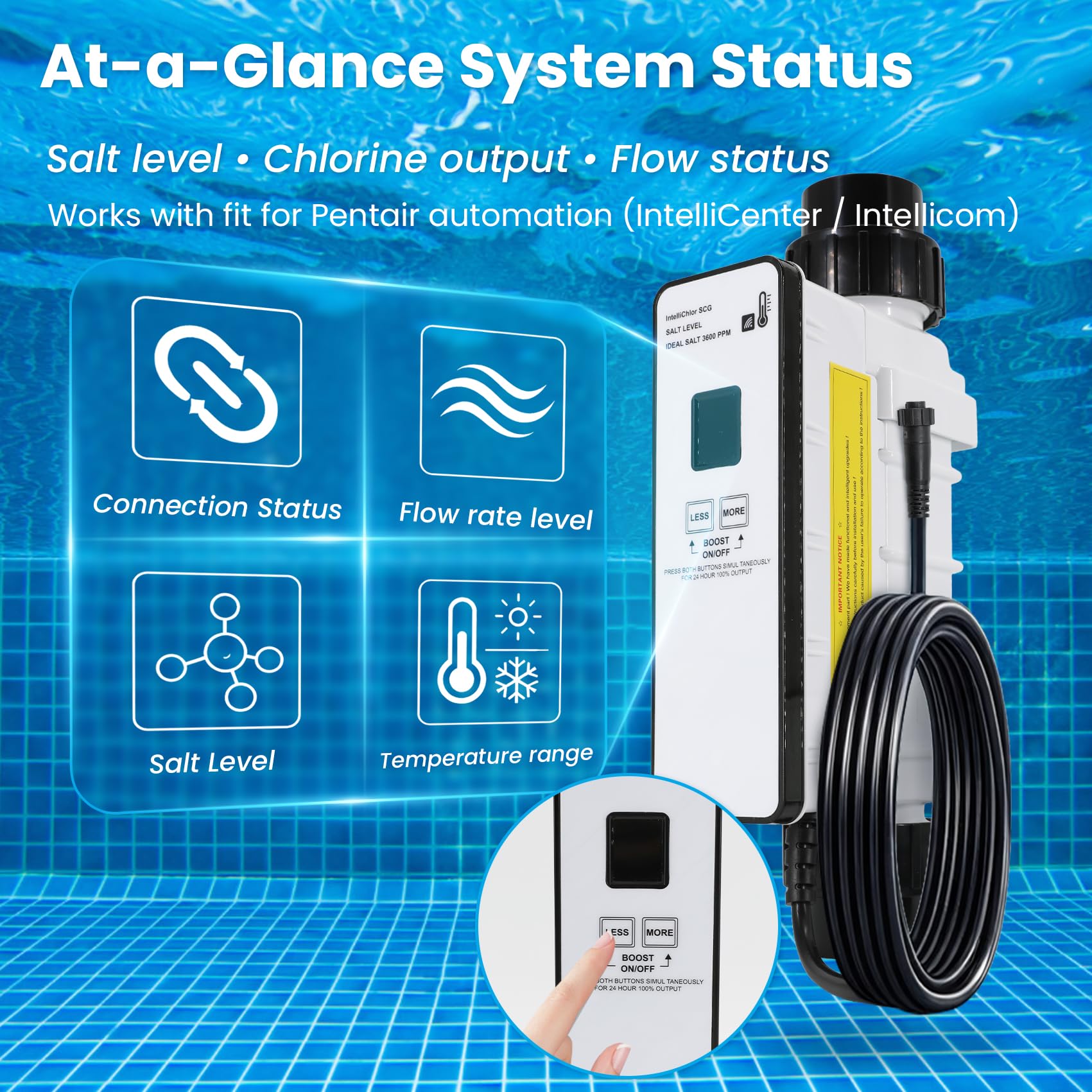Aqualix IC40 packaging with power cord for straightforward setup