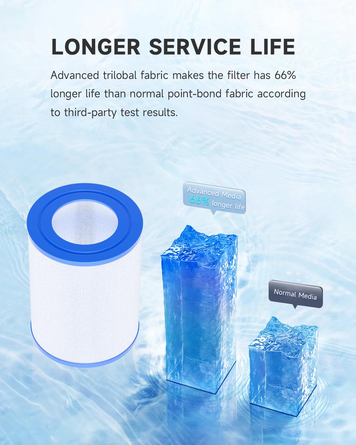 AQUALTRA rinsing filter under hose demonstrating easy washable maintenance