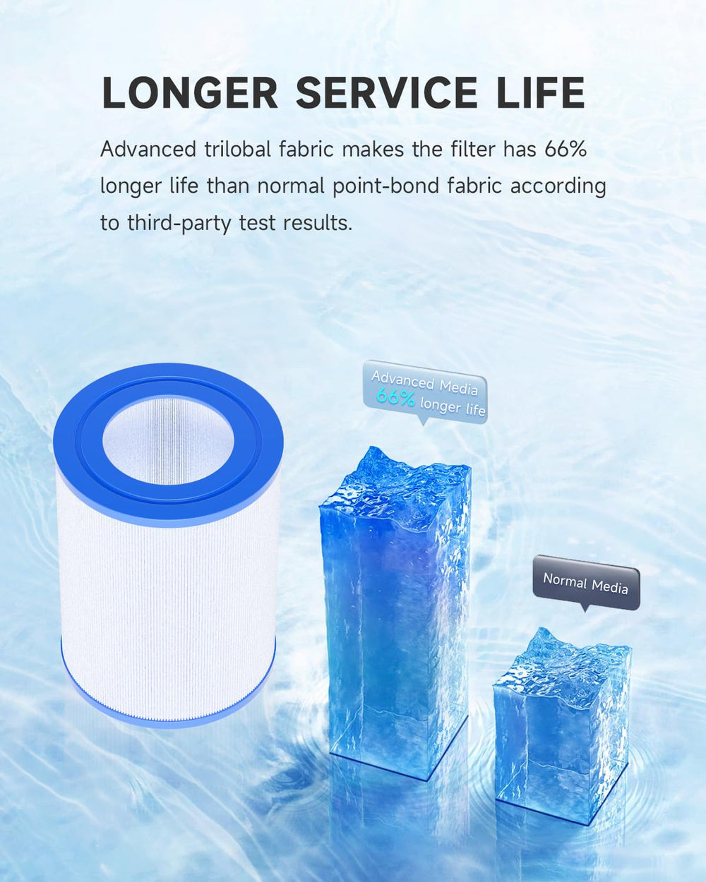 AQUALTRA rinsing filter under hose demonstrating easy washable maintenance