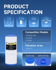 AQUALTRA close-up of PET composite media showing fine particle capture
