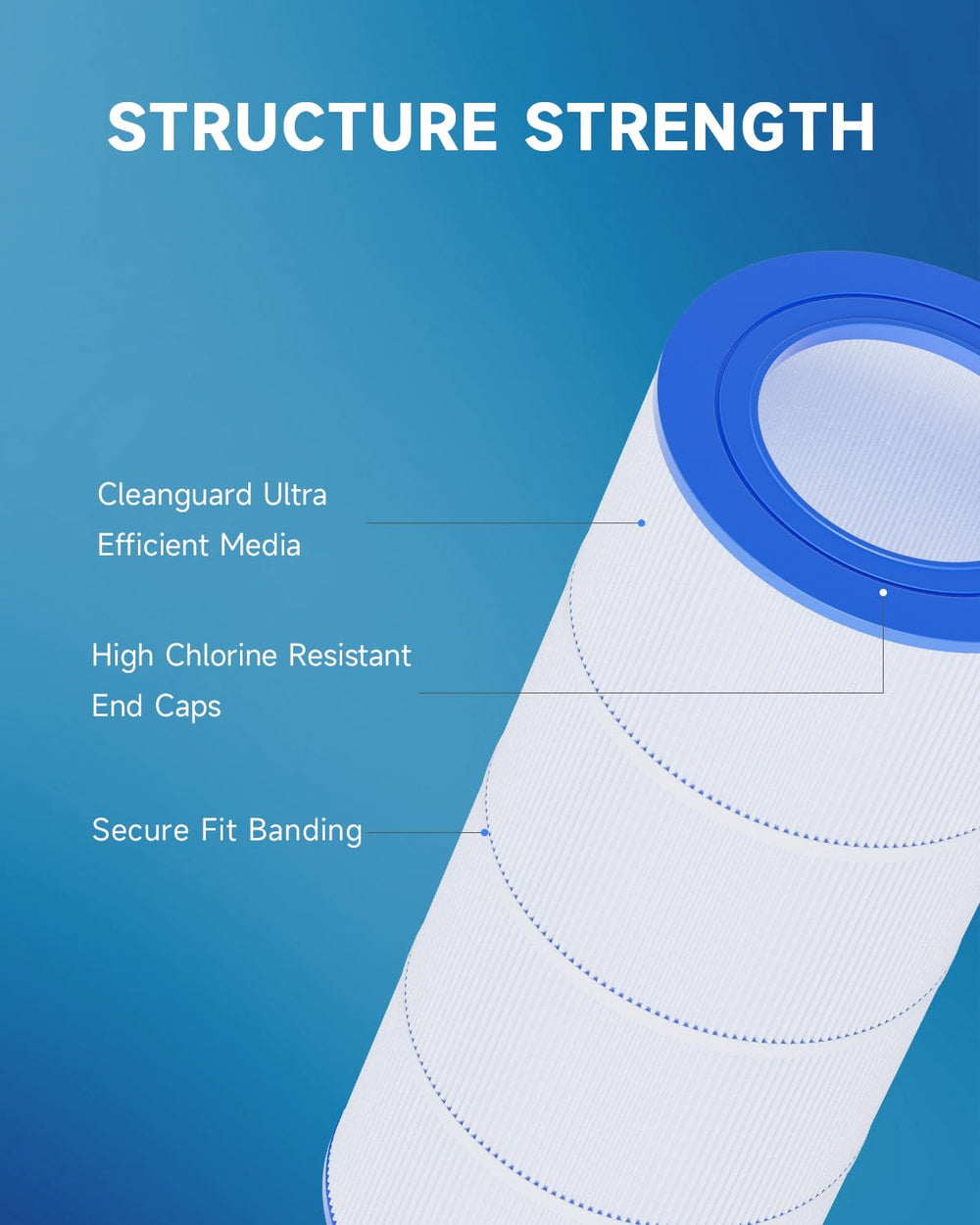 AQUALTRA chlorine-resistant end cap detail protecting seals longer