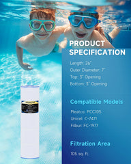 AQUALTRA top end cap detail showing chlorine-resistant seal for longer life