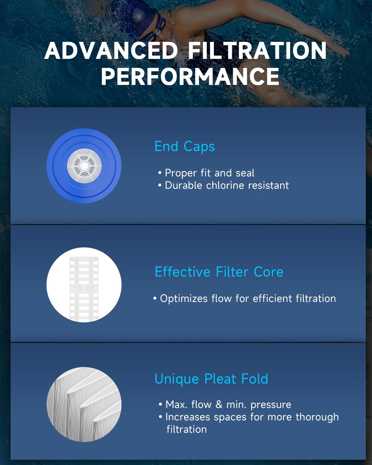 AQUALTRA product label and specs close-up for quick compatibility verification