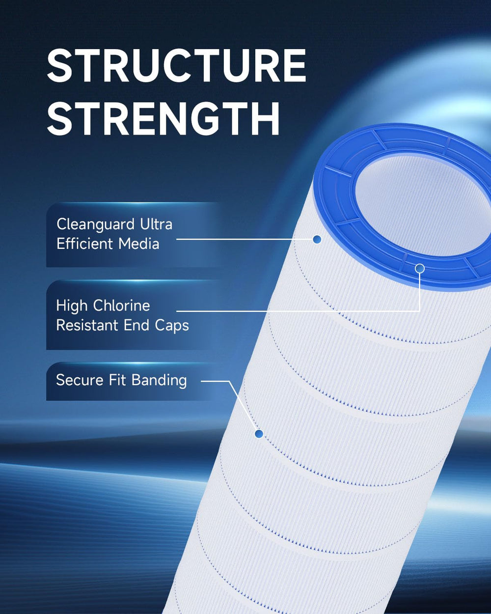 AQUALTRA filter beside a ruler showing 31 1/8 inch scale for accuracy