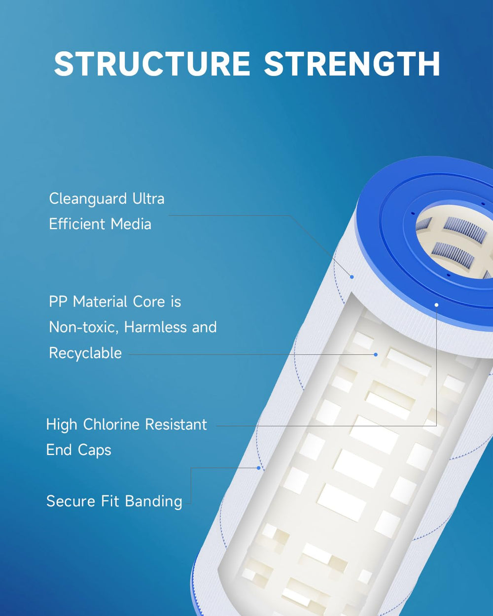 AQUALTRA cartridge installed in filter housing showing easy swap benefit