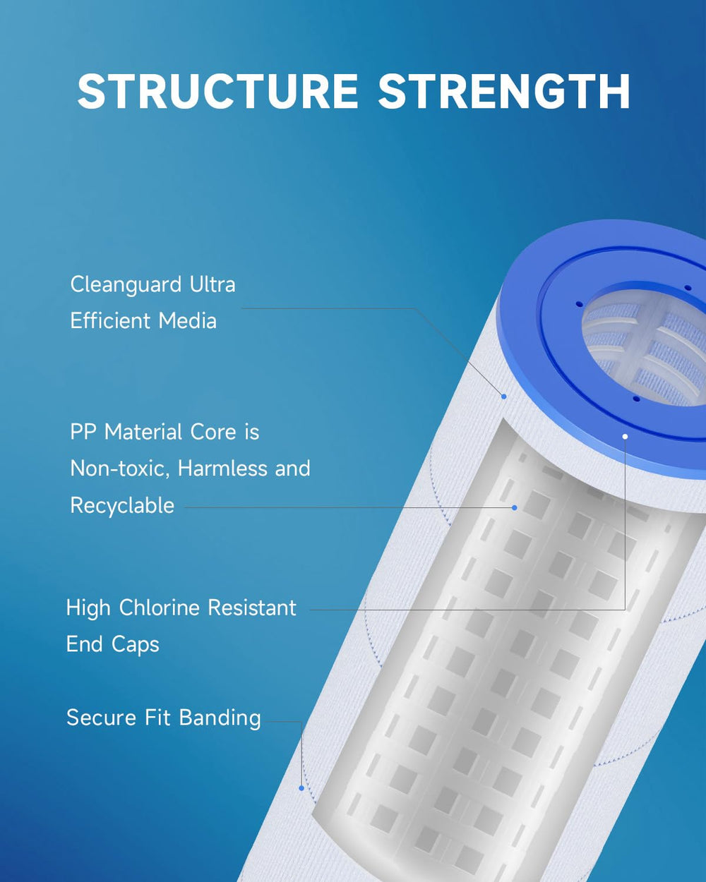 AQUALTRA cartridge installed inside a pool filter housing showing straightforward fit