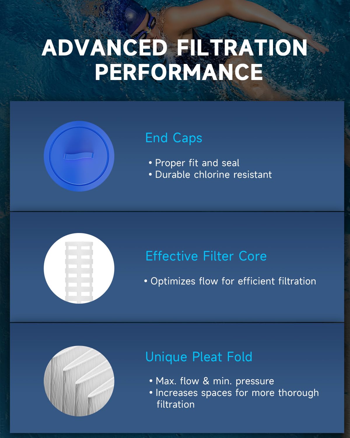 AQUALTRA filter in outdoor spa setting showing clear water and relaxed use benefit
