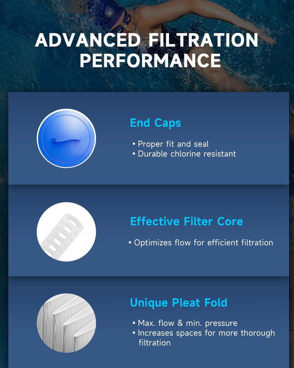 AQUALTRA filter in a backyard spa setting demonstrating clearer water