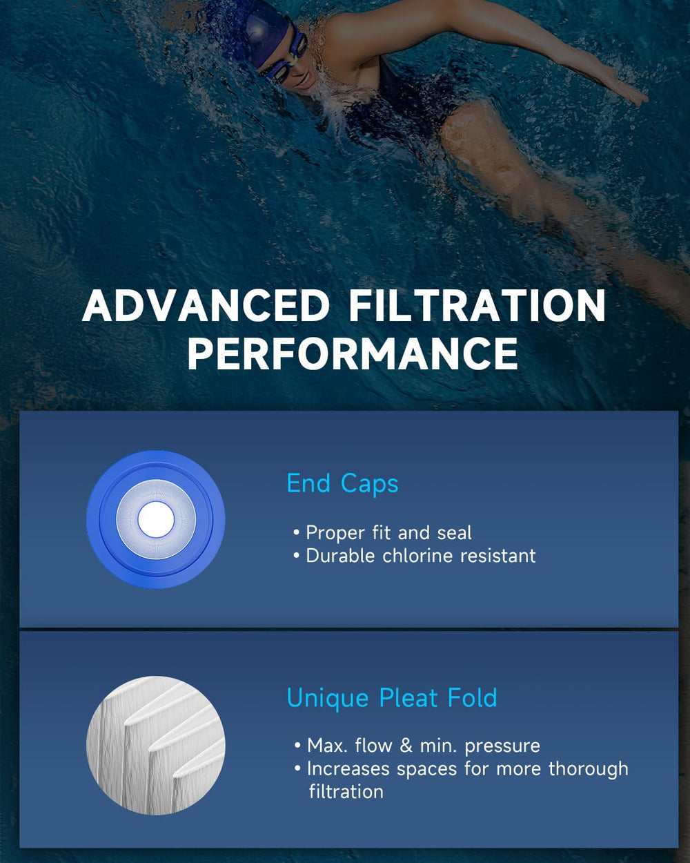 AQUALTRA filter pair beside a filled hot tub illustrating clean water benefit