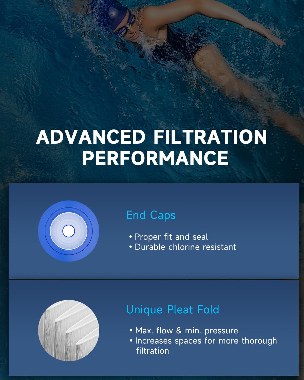 AQUALTRA packaging with spec sheet highlighting compatibility information