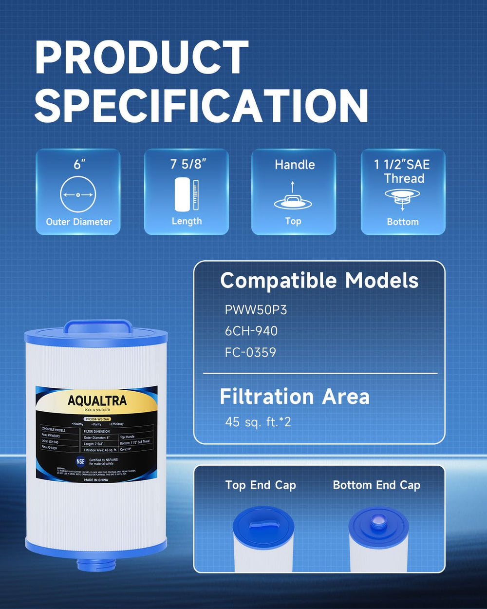 AQUALTRA pleated media detail highlighting dirt-trapping performance