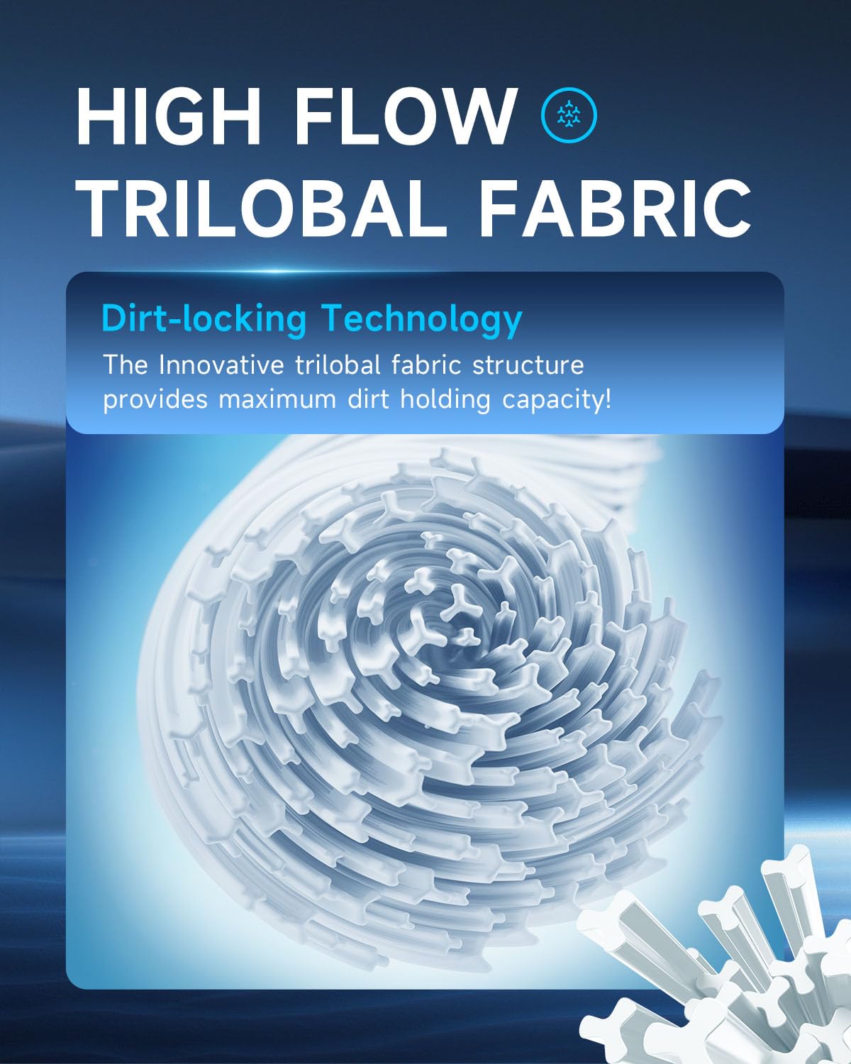 AQUALTRA detailed shot of pleated PET fabric showing superior trapping