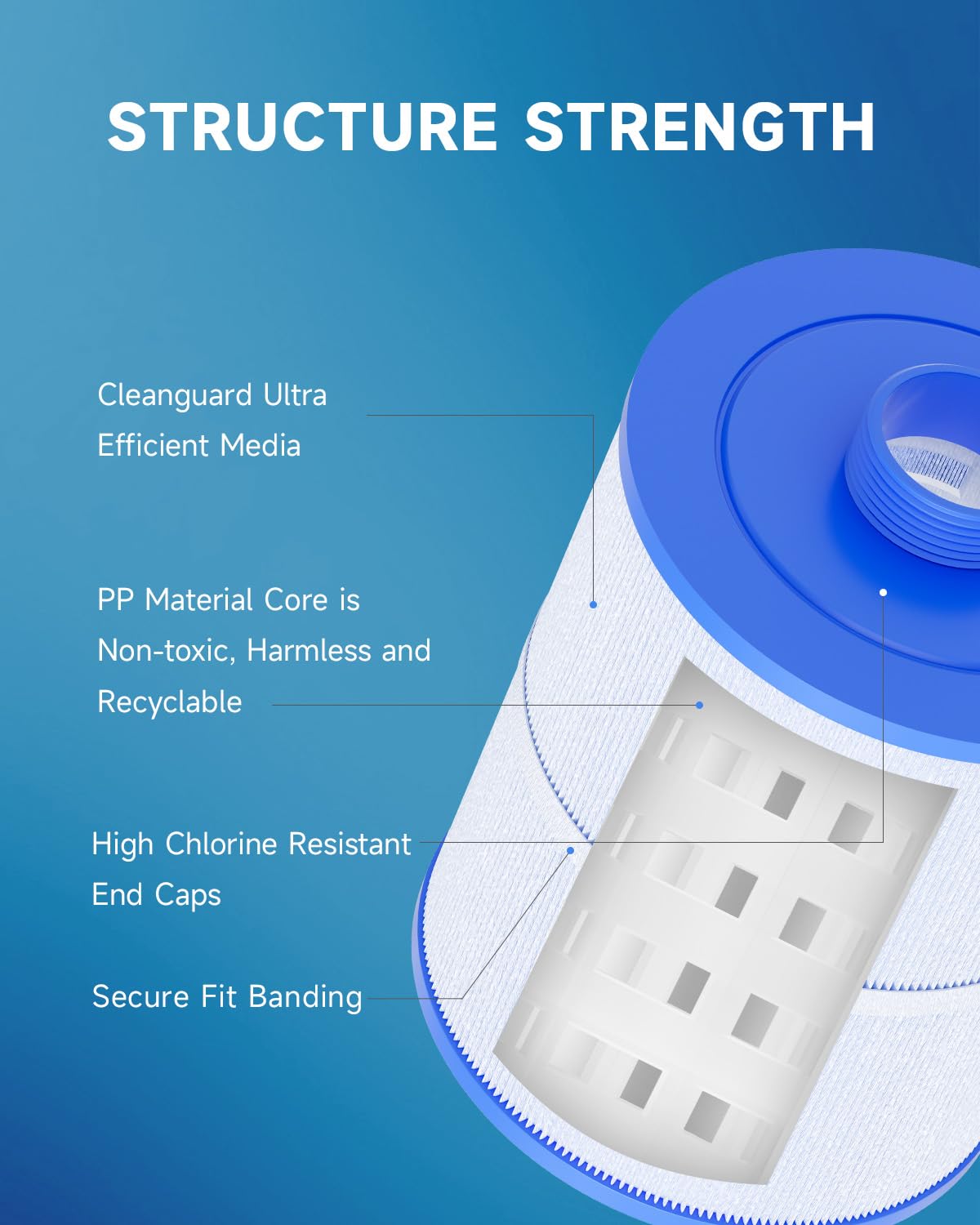 AQUALTRA boxed two-pack on shelf illustrating spare parts convenience