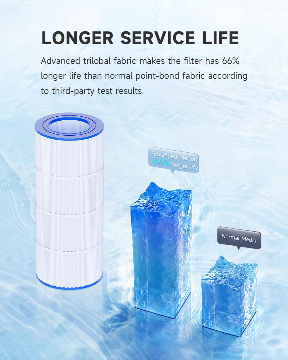 AQUALTRA rinsing filter under hose to show easy washable maintenance