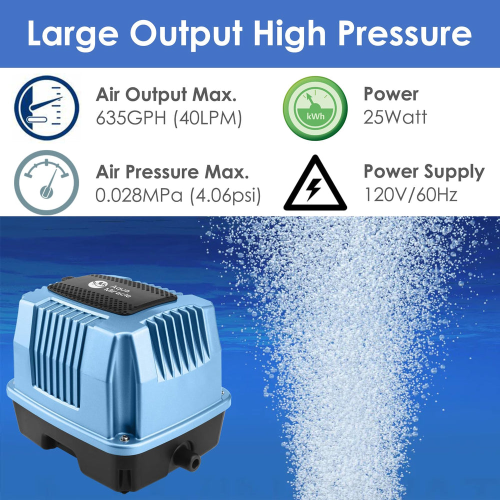 AquaMiracle AP-40 top control panel and vents visible, ease of installation benefit