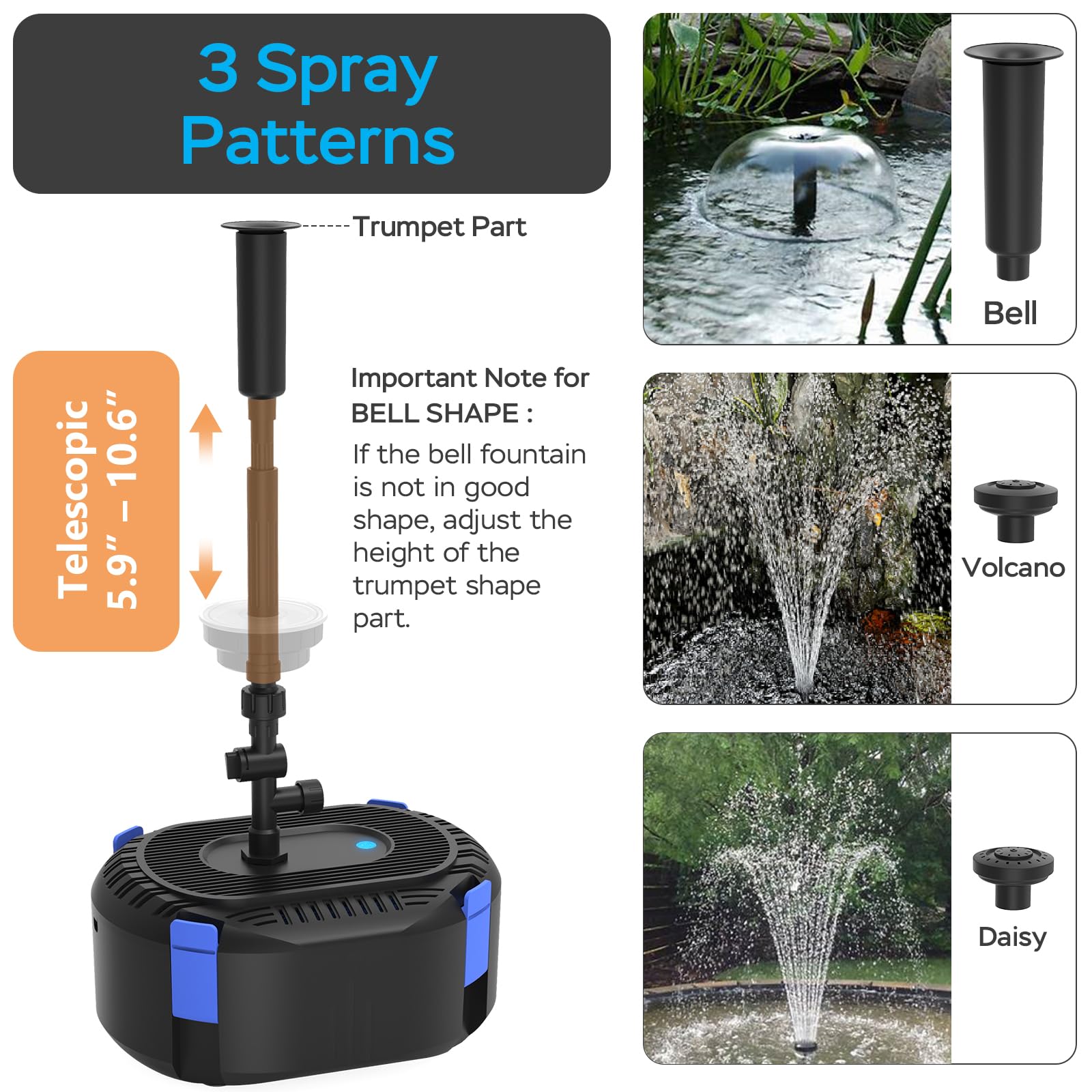 AquaMiracle filter box open with layered media showing easy maintenance advantage