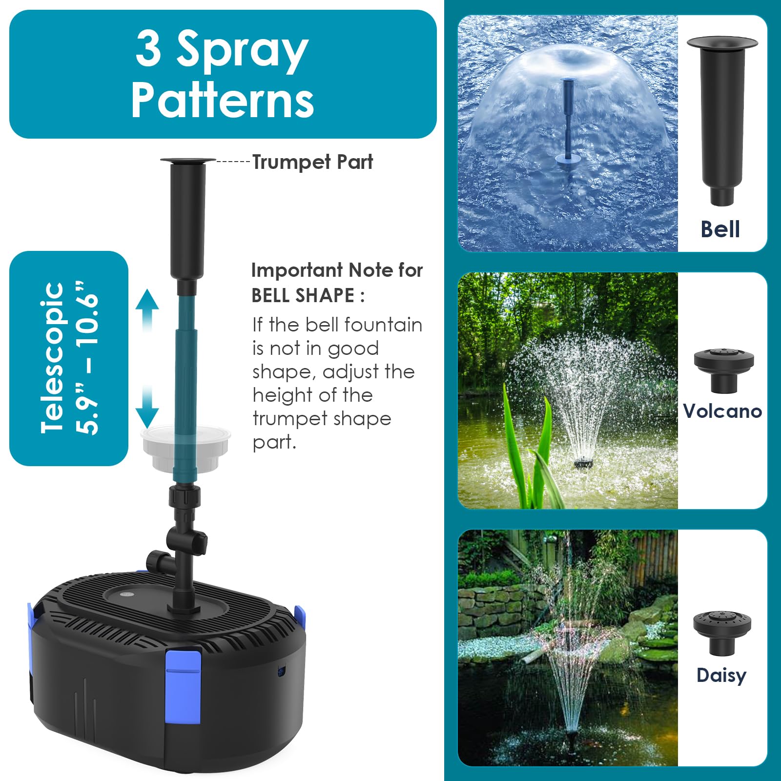 AquaMiracle close-up of bell volcano daisy nozzles for customizable fountain effects