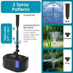 AquaMiracle close-up of bell volcano daisy nozzles for customizable fountain effects