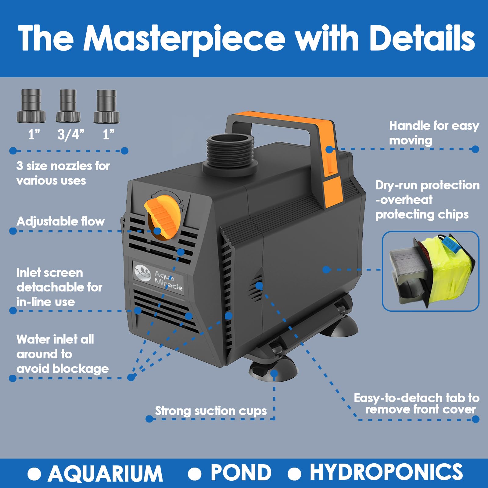 AquaMiracle impeller close-up highlighting durable construction and efficient performance
