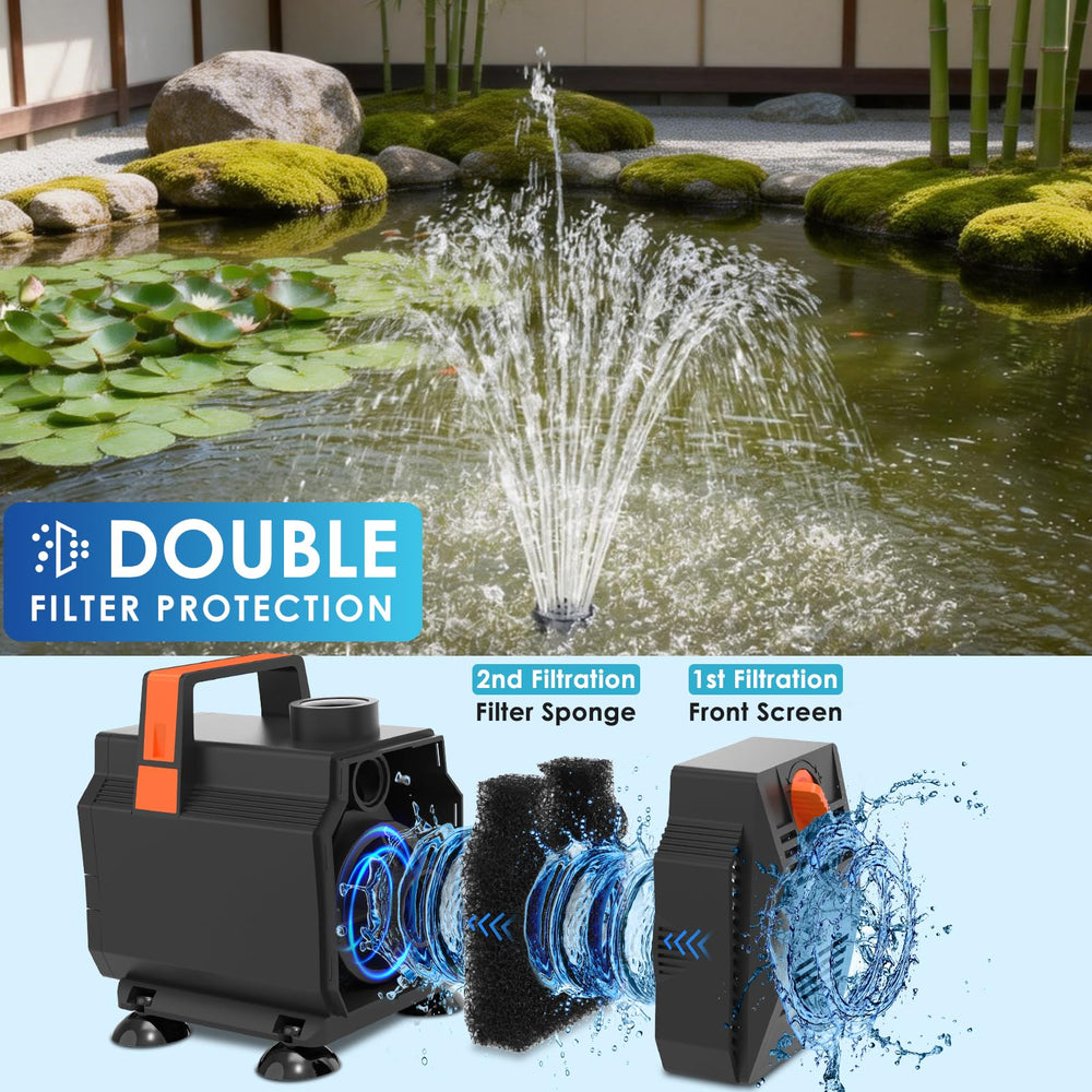 AquaMiracle pump submerged in pond demonstrating circulation and visual enhancement