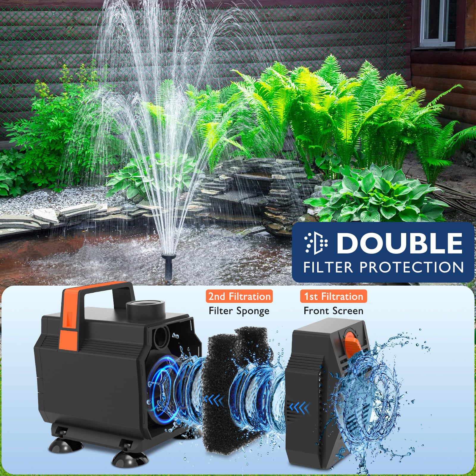 AquaMiracle secondary outlet close-up showing flexible waterfall-stream option benefit