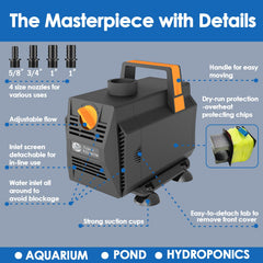 AquaMiracle side view showing handle and label for easy portability and identification