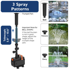 AquaMiracle close-up of bell volcano daisy nozzles showing adjustable display benefit