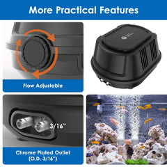 AquaMiracle vinyl tubing and check valves with kit contents visible for easy setup