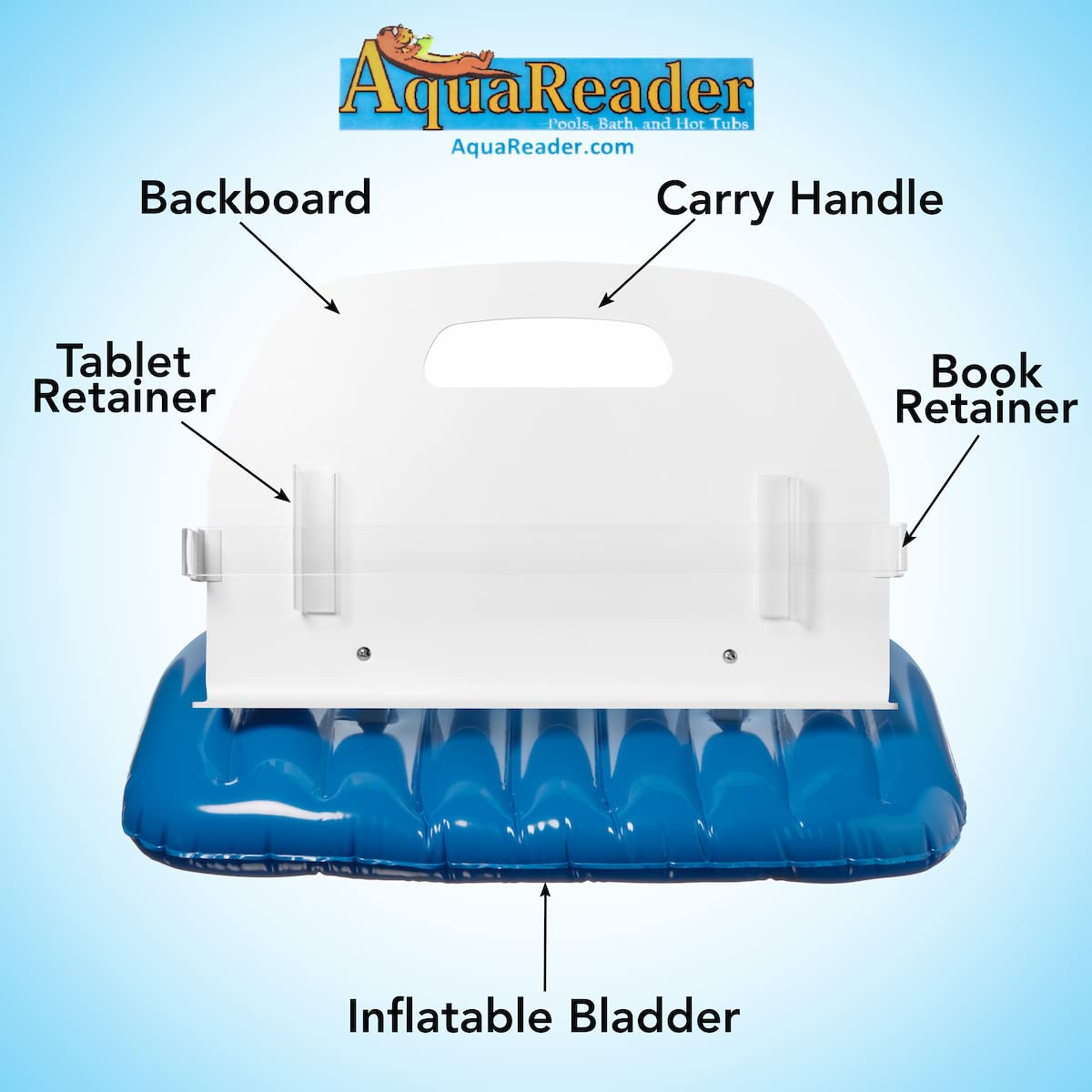 AquaReader warranty and instruction label image showing one-year protection benefit
