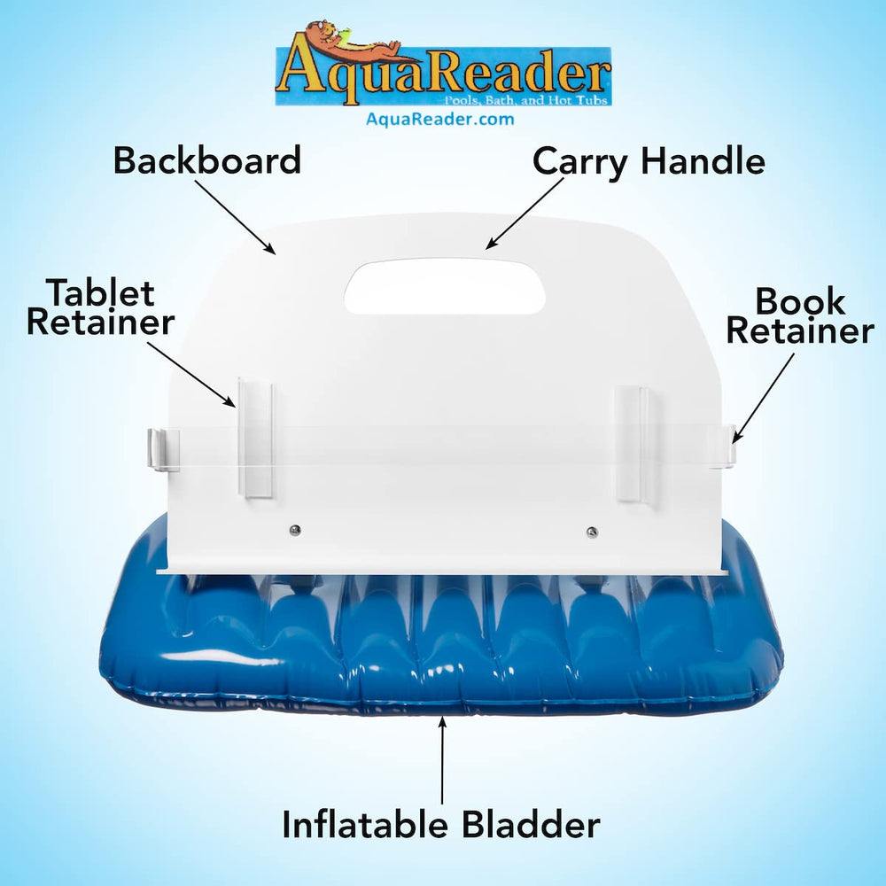 AquaReader warranty and instruction label image showing one-year protection benefit