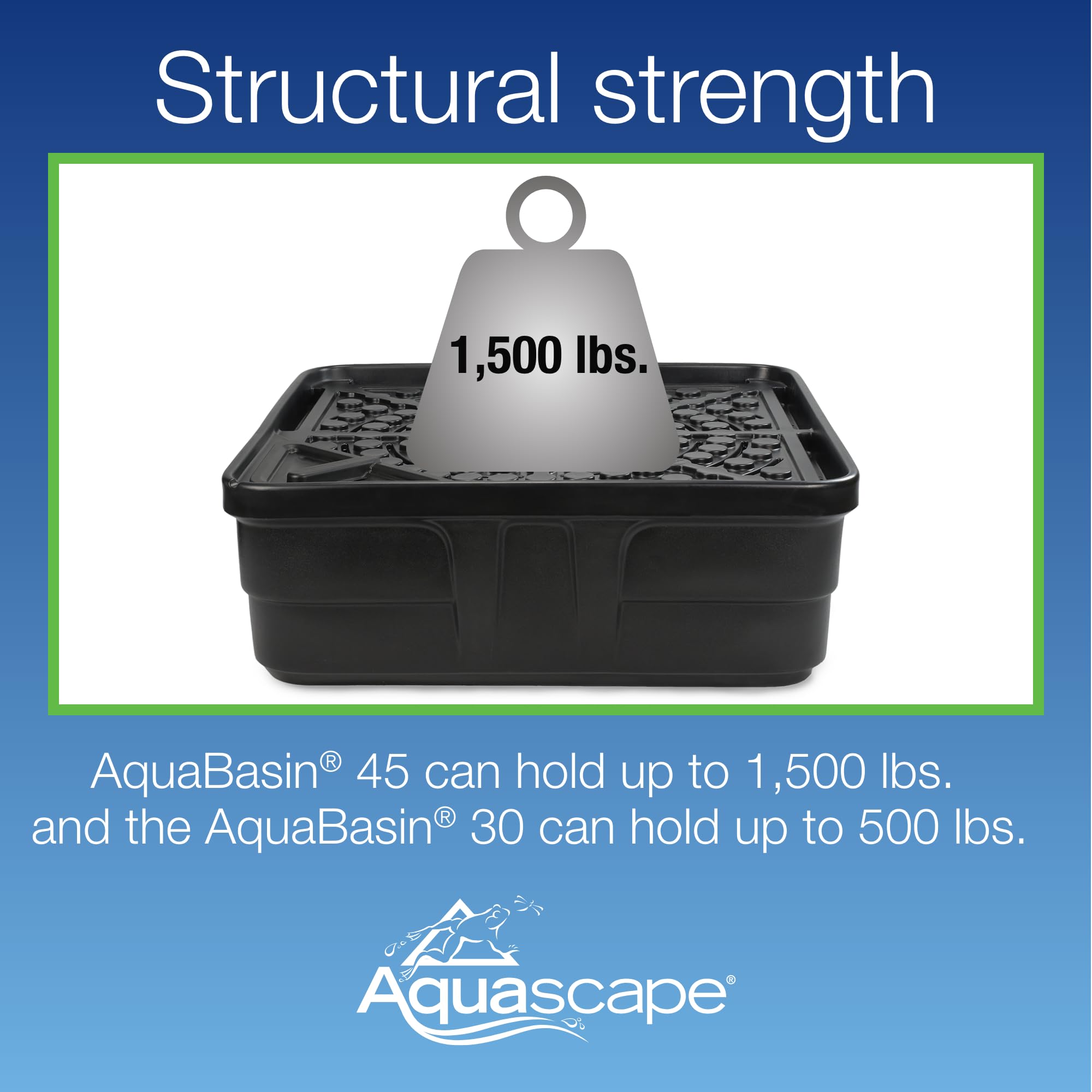 Aquascape AquaBasin installed with stone fountain displaying professional finished look