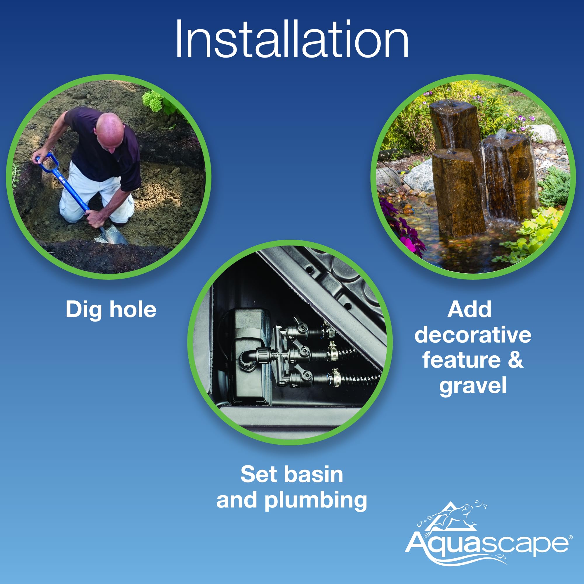 Aquascape AquaBasin with pump inserted illustrating protected pump placement and debris reduction