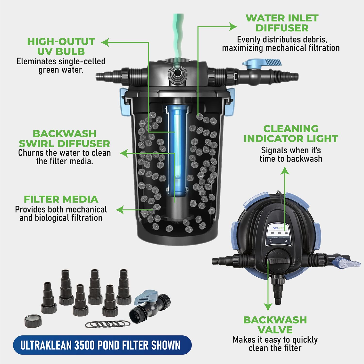 Aquascape backwash valve closeup showing quick-clean functionality and maintenance ease