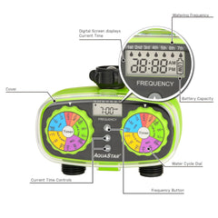 AQUASTAR close-up of dial and digital display showing easy programming benefit
