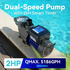 AQUASTRONG close-up of timer dial offering simple automated scheduling and energy control