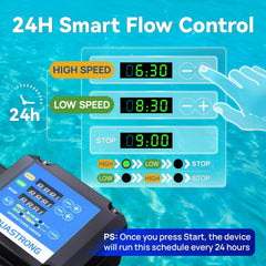 AQUASTRONG motor label and casing showing ETL certification and durable construction benefit